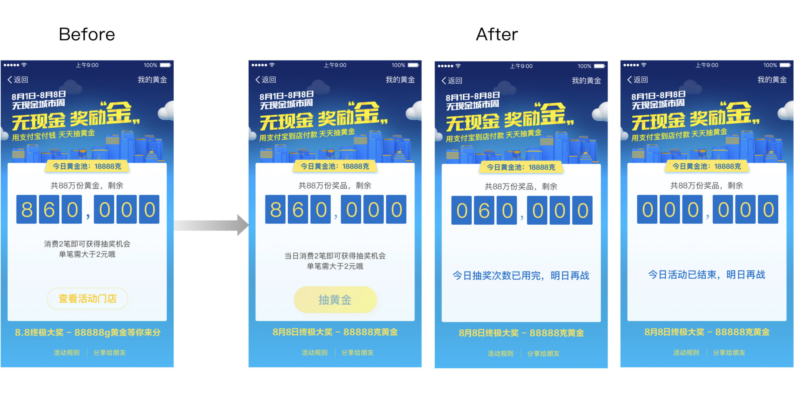 Alipay China