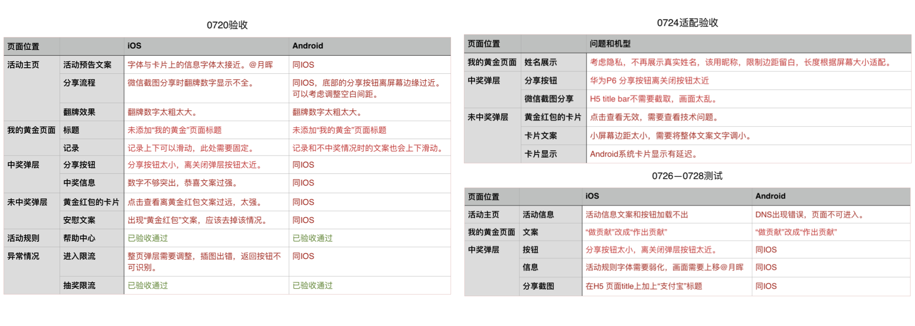 Alipay China