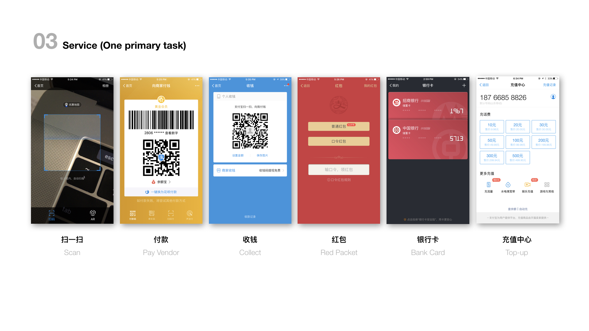 Alipay China